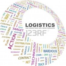 Origins and definition