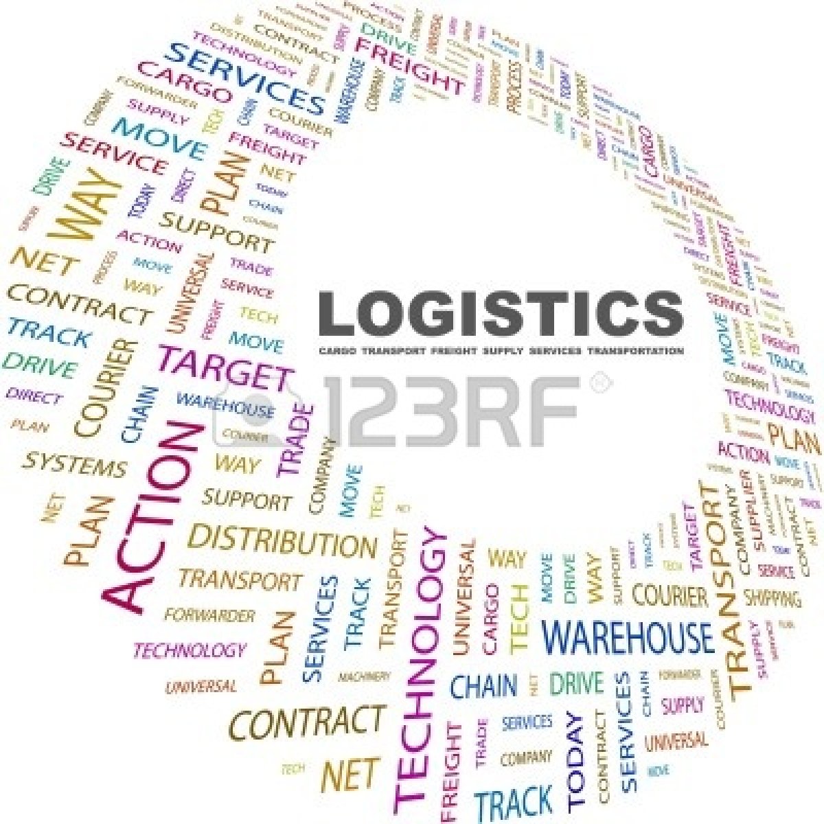 Origins and definition